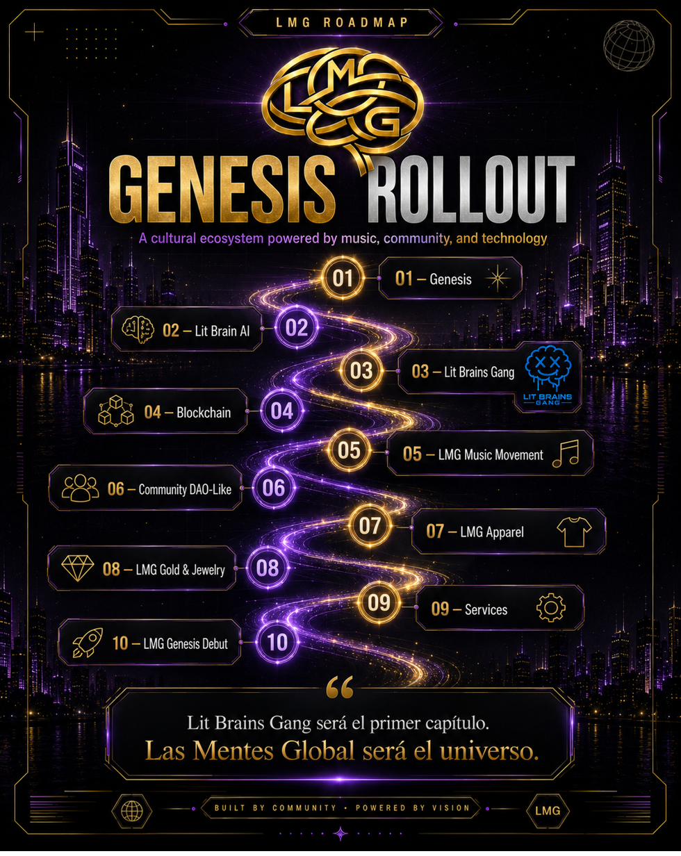 LMG Genesis Rollout Roadmap